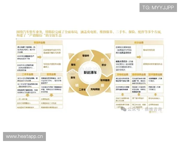 打造未来商业帝国:从创业梦想到全球领导者的传奇之路 打造未来商业帝国:从创业梦想到全球领导者的传奇之路